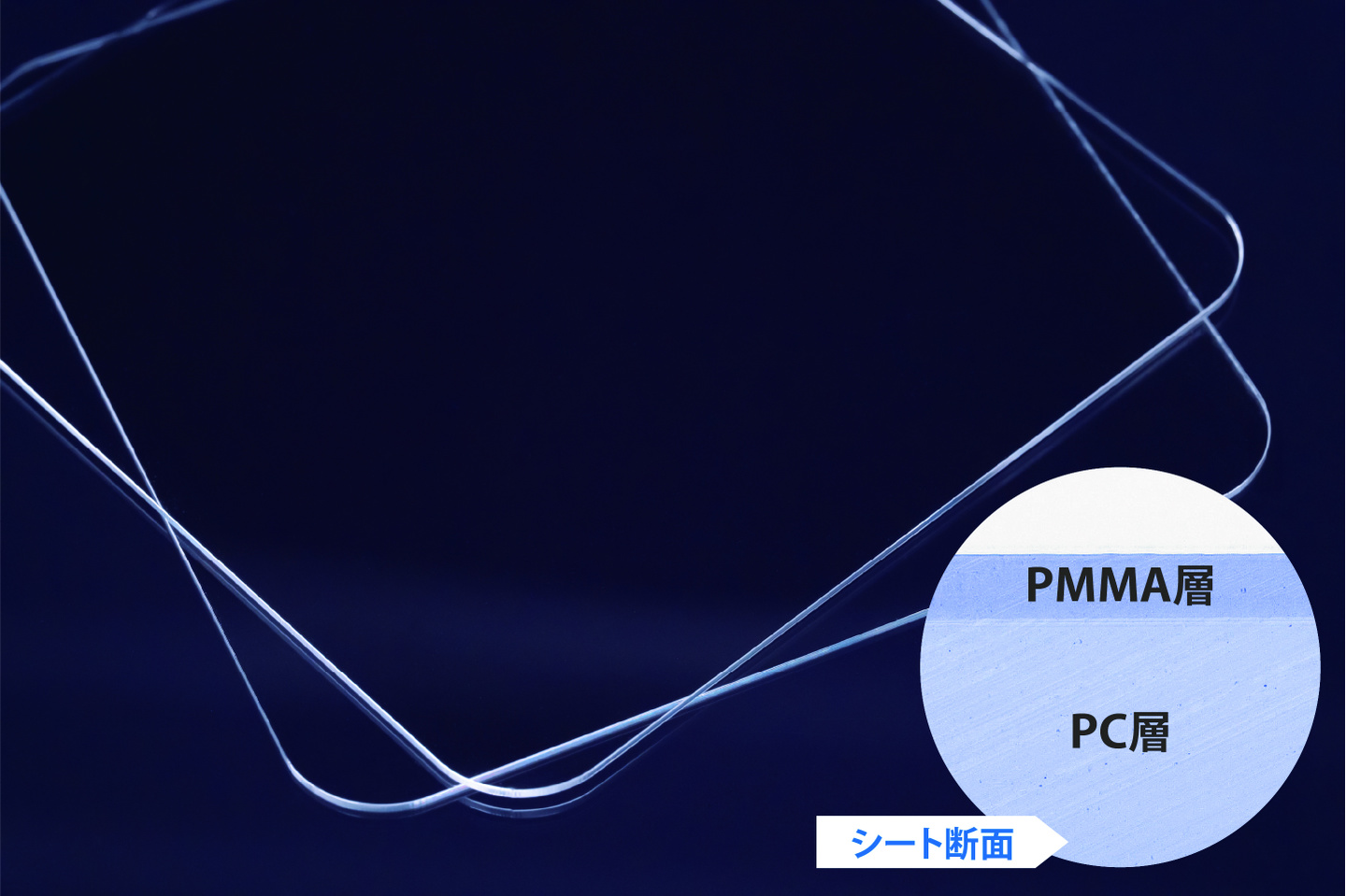 テクノロイ®アクリル導光板